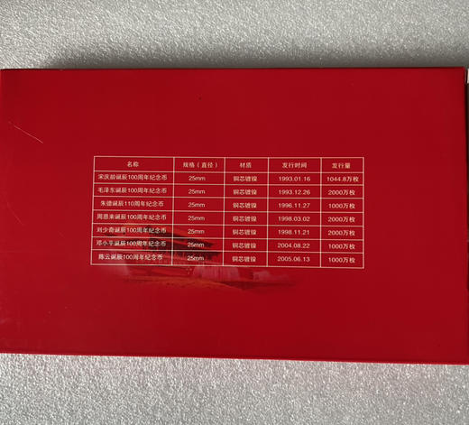 七大伟人纪念币套币 商品图3