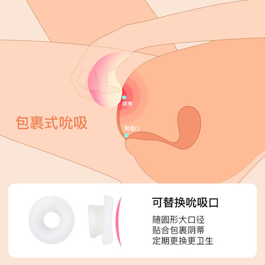 MBK&枕木恋抱悦吮吸跳蛋app远程遥控女用情趣玩具自慰器拉拉les性用品 商品图7