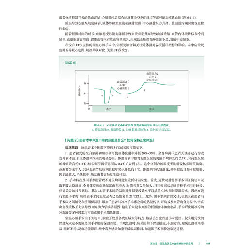 胸心血管麻醉学 麻醉学专科培训规划教材 刘进 敖虎山 郭曲练主编 国家卫生健康委员会十四五规划教材9787117342780人民卫生出版社 商品图4
