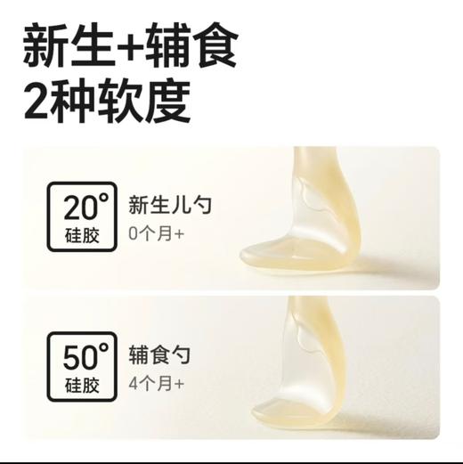 皇宠新生硅胶勺 商品图1