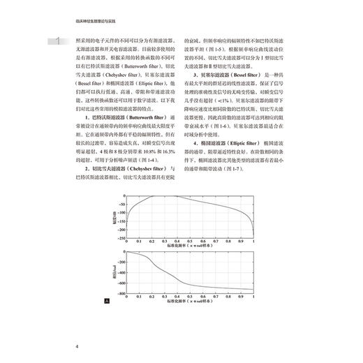 临床神经生理理论与实践 主编王玉平 临床神经电生理设备及其安全使用 脑电采集技术 颅内电极脑电图 9787117366014人民卫生出版社 商品图4