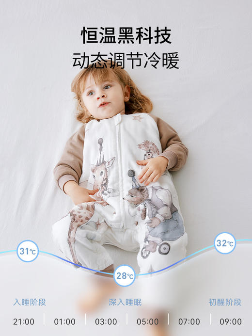 【云优选】BUBBLE TREE睡袋秋冬儿童防踢被神器大龄儿童a类加厚竹棉纱布睡袋礼盒包装送礼必备 商品图2
