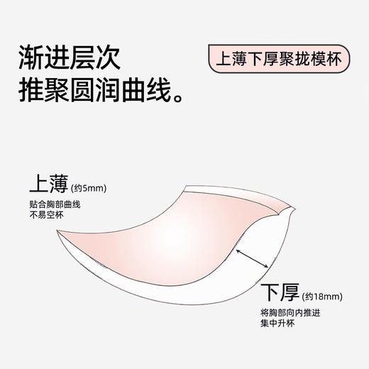 【聚拢调整】熳洁儿 小胸聚拢显大文胸舒适无钢圈无痕高颜值浪漫蕾丝24261508 商品图3