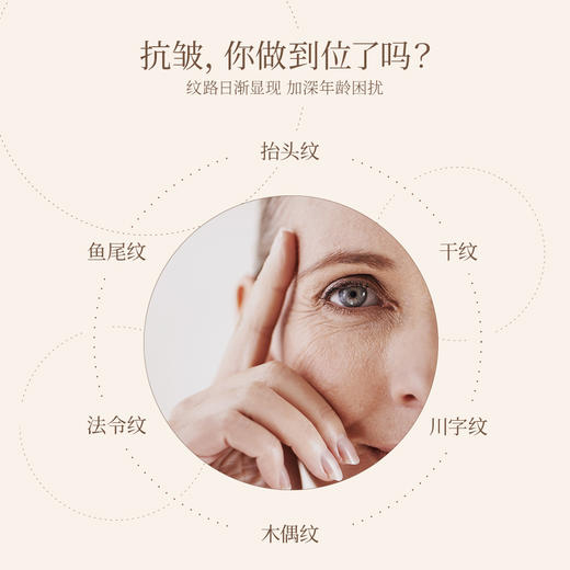 【618首场】【299元3瓶】有生之颜时光锁匿龄抚纹精华液-30ml 商品图2