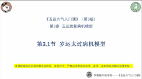 运气入门3.1-岁运太过病机模型