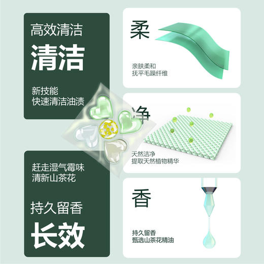 「19.9到手1大桶！五合一洗衣凝珠」山茶花洗衣凝珠桶装 五合一留香柔顺洗衣球去污浓缩洗衣液居家日用清洁工具 商品图3