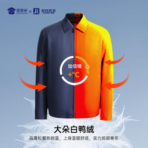 【翻领羽绒夹克】防水防污羽绒外套防钻绒行政夹克上衣 商品图2