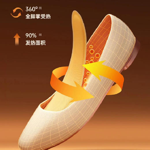 新款发热鞋垫自发热鞋垫暖脚防寒保暖冬天不在冷脚底 商品图4