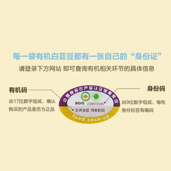 素养生活 有机白芸豆1.9斤/袋 东北小白芸豆 白腰豆菜豆饭豆 杂粮粗粮 /粮油调味 /杂粮 /其他杂粮 商品图0