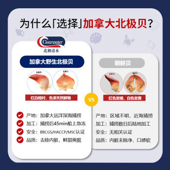Clearwater北极清水加拿大去边去内脏北极贝刺身切片100g解冻即食海鲜 商品图4