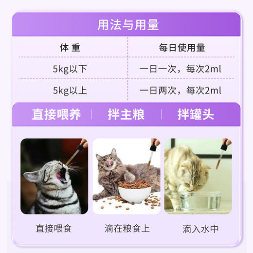lanboto猫鼻支赖氨酸猫咪口服液感冒喷嚏眼泪炎营养补充液猫胺50ml 商品图4