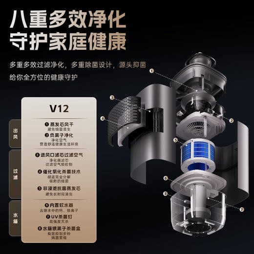 亚都（YADU）无雾加湿器1200ml/h冷热雾卧室母婴适用带净化滤芯落地式加湿UV杀菌银离子抗菌触控大屏V12(Hi) 1200ml/h冷热雾加湿净化一体 商品图2