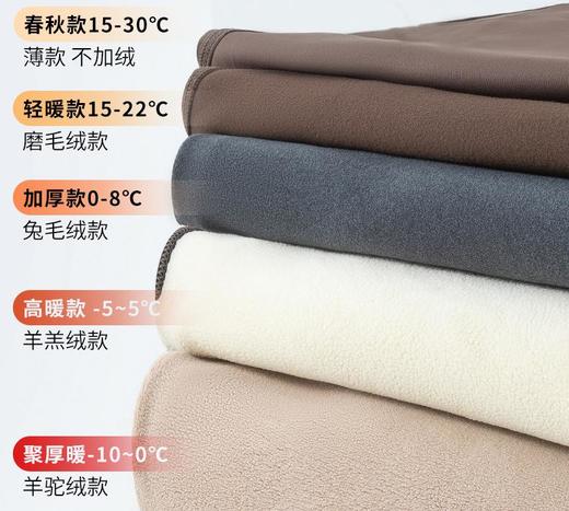 【脂肪消失术】JUNMO轻暖塑形鲨鱼裤 高弹面料 微压塑形 收腰提臀 瘦腿显瘦 耐磨不起球 商品图5