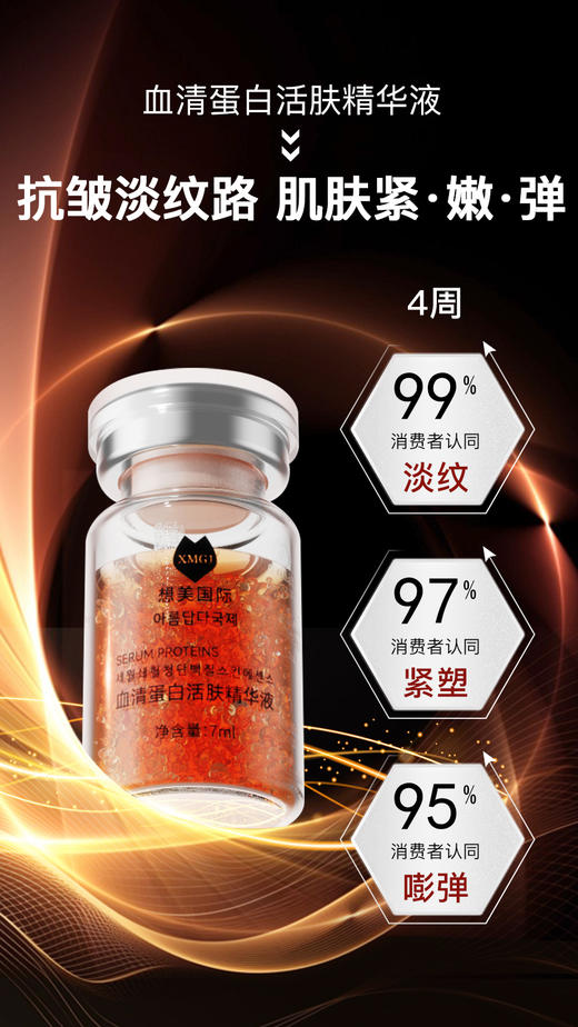 【购物先领券】敬修堂佰花方抗皱全系全脸抗皱淡化细纹干纹 眼部 法令纹 抬头纹 颈纹适用 【保质期至26年5月起-27年10月】 商品图4