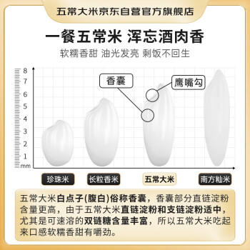 五常大米官方溯源 吾尝好 优质五常大米 10斤 原粮稻花香2号 有机 新米 /粮油调味 /米 /稻花香米 商品图5