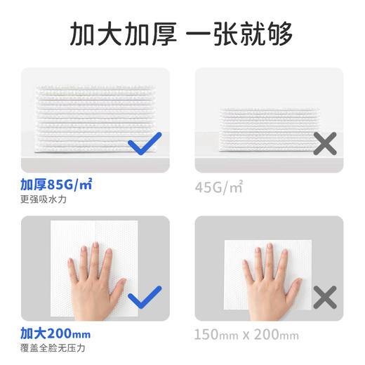 【HOLDHOME 半宅日记  柔软亲肤卷筒洗脸巾】150克/1卷，1卷大概36-38抽，升级加厚，干湿两用，真材实料，宝宝也可用！ 商品图4