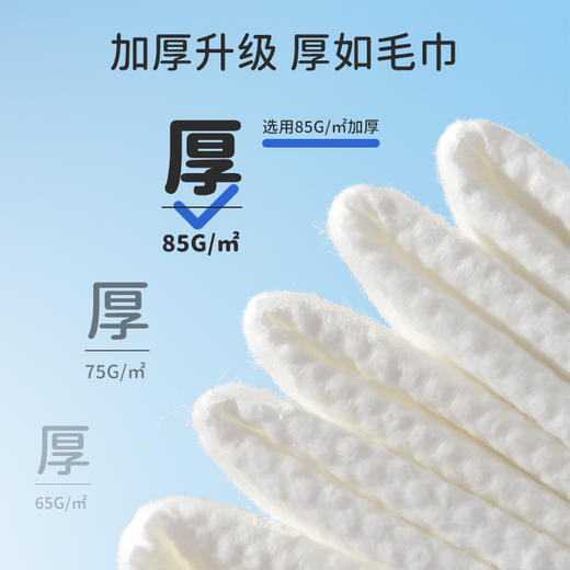 【HOLDHOME 半宅日记  柔软亲肤卷筒洗脸巾】150克/1卷，1卷大概36-38抽，升级加厚，干湿两用，真材实料，宝宝也可用！ 商品图2