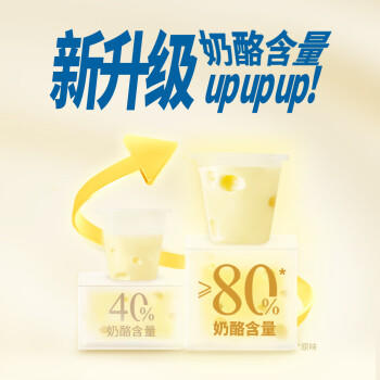 百吉福（MILKANA） 一杯芝士即食奶酪杯 法式甜品混合口味6杯(原味/草莓/白桃) 420g /粮油调味 /奶酪黄油 /奶酪/奶酪制品 商品图3