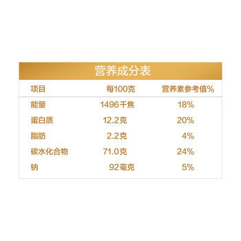 金龙鱼家常系列 鸡蛋劲道龙须挂面面条组合装 1000g*3 拉面 汤面 素面  /粮油调味 /挂面 /风味挂面 商品图4