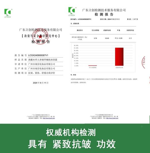 【80积分兑换】沐浴露440g/瓶 商品图2