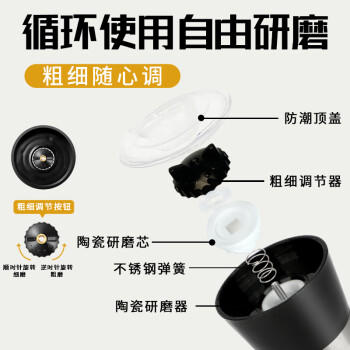 食光好忙 柠檬海盐黑胡椒粒研磨瓶130g 低脂牛排鸡胸肉水煮菜健身餐调料 /粮油调味 /调味品 /复合香辛料 商品图3