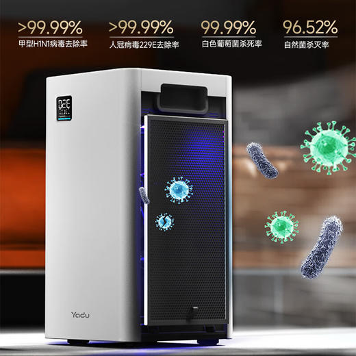 亚都（YADU）空气净化器 卫健委备案 冠状病消毒机 UFCO分解技术除甲醛除烟味异味KJ550F-T550(Hi)甲醛数显/KJ1000G-T1000(Hi) 商品图5