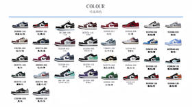 【授权链齐全】耐克/NIKE -Air Jordan 1 乔丹系列AJ1系列男女运动鞋