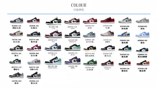 心选丨【奥莱直发】耐克/NIKE -Air Jordan 1 乔丹系列AJ1系列男女运动鞋 商品图1