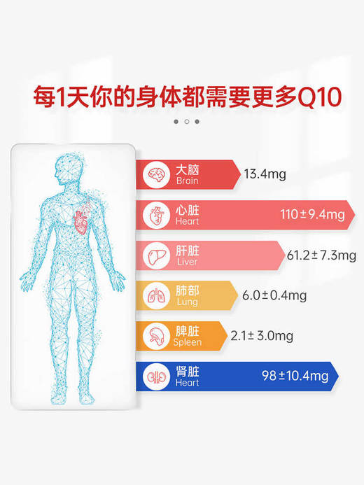 【保税仓】Swisse辅酶Q10g胶囊150mg 180粒 商品图1
