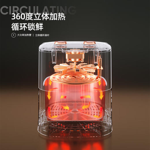 【小家电】龙的longde空气炸锅 家用智能不沾易清洗 360度热风循环准确定时无油煎炸薯条机 LD-KL5589 HF 商品图2