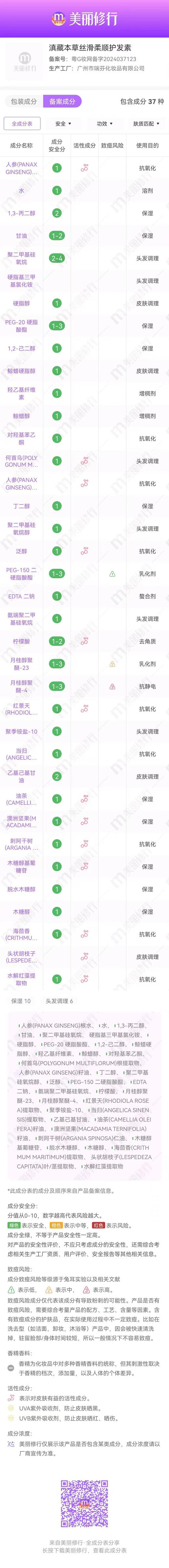 【150积分兑换】洗发水*1瓶+护发素*1瓶 商品图5