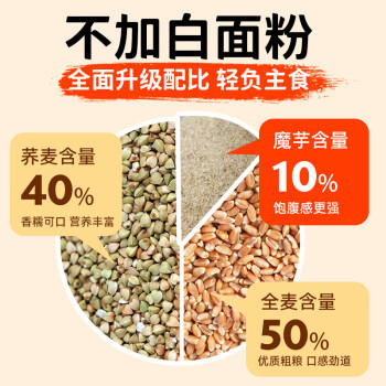 兵王的炊事班0脂肪荞麦面方便面60g*10袋整箱轻食代餐主食面条食品挂面拌面 /粮油调味 /方便食品 /方便面 商品图3