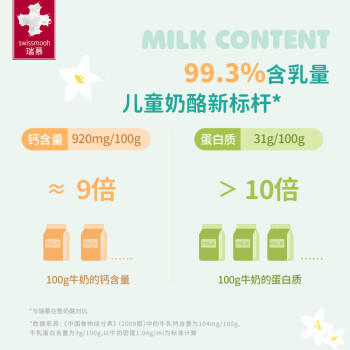 瑞慕Swissmooh 牛乳多多奶酪片 原味100g 天然原制奶酪片芝士片 /粮油调味 /奶酪黄油 /奶酪/奶酪制品 商品图1