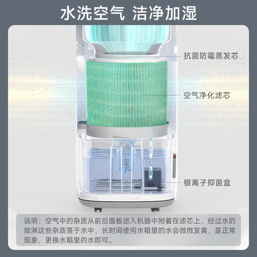 亚都（YADU）语音控制加湿净化一体 除甲醛 无雾加湿器 卧室办公室母婴用 UV杀菌+银离子 轻音 SZM1500-TP9S 商品图3