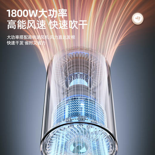龙的吹风机电吹风家用恒温护发3档调试大功率不伤发电吹风速干 LD-BQ1811 商品图3