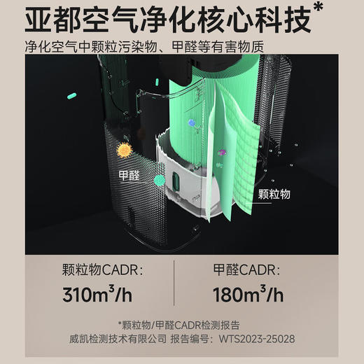 亚都（YADU）语音控制加湿净化一体 除甲醛 无雾加湿器 卧室办公室母婴用 UV杀菌+银离子 轻音 SZM1500-TP9S 商品图5