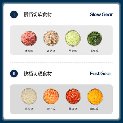 【小家电】迈卡罗MACAIIROOS绞肉机家用绞馅机2升玻璃杯身搅拌机 MC-KM317 HF 商品图5