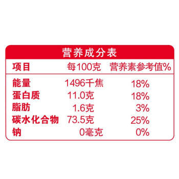 香满园 面粉 中筋粉 家用优质特精小麦粉 20斤 包子饺子馒头饼手擀面 /粮油调味 /面粉 /通用粉 商品图4
