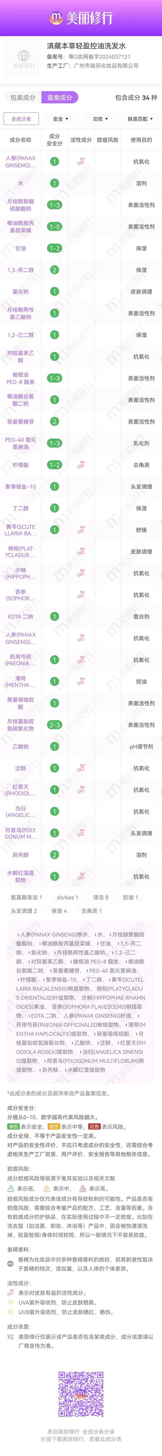 【150积分兑换】洗发水*1瓶+护发素*1瓶 商品图6