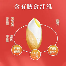 北纯 三色糙米2斤/袋（低脂主食 黑米 红米 糙米 杂粮米 轻食 粥米） /粮油调味 /杂粮 /谷米类