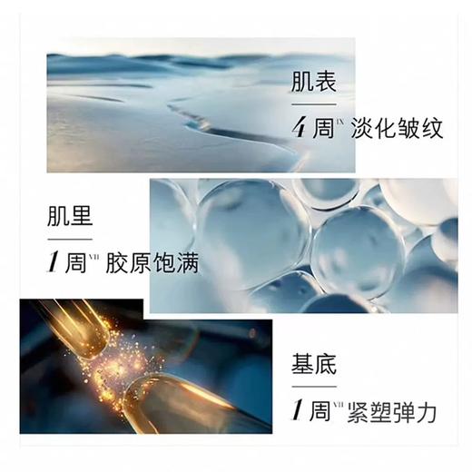 【春季焕新】【全球购·直邮监管仓蚂蚁链溯源码发货】「送礼盒礼袋」LA MER海蓝之谜精萃水150ml*1+海蓝之谜精萃乳15ml+礼盒礼袋『此链接商品请分开拍单-单独下单』 商品图9