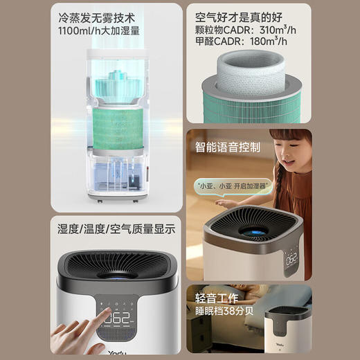 亚都（YADU）语音控制加湿净化一体 除甲醛 无雾加湿器 卧室办公室母婴用 UV杀菌+银离子 轻音 SZM1500-TP9S 商品图1