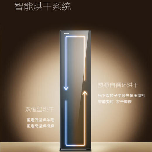松下阿尔法衣物护理机柜式镜面纳诺怡除味菌螨蒸汽塑形变频热泵烘干摇动衣架裤线管理远程智控独嵌两用 HCC-R1HM电子衣橱 商品图3