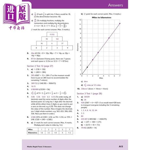 预售 【中商原版】英国S&S教辅 11+ Maths Rapid Tests 5 数学快速测试5 10-11岁 有答案 英文原版 进口图书 CEM GL考试适用 商品图3