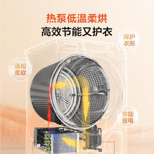 海尔（Haier）【小红花套系】洗烘套装 10KG滚筒洗衣机+热泵烘干机 88PLUS+88PLUS 商品图7