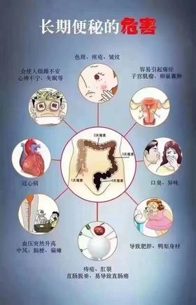  便秘不是小问题！它是很多大病的起因 