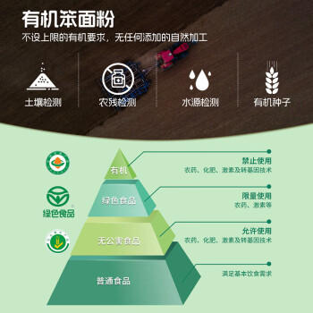 豫娃娃有机石磨全麦粉2斤 笨面粉 家用全麦面粉 中筋粉 包子馒头面粉 /粮油调味 /面粉 /专用粉 商品图3