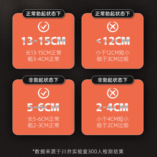 川井增大膏60ml【药房直供】 商品图5