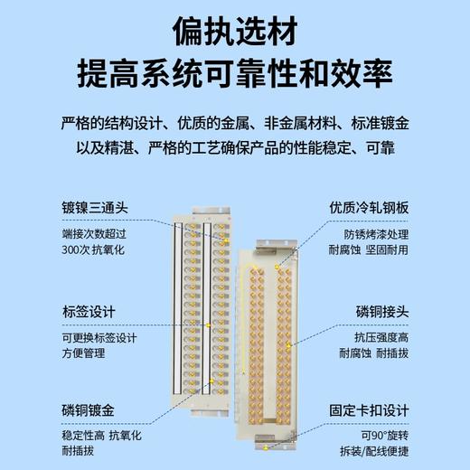 爆款热销【DDF配线架】 2ML9头 通讯L9插头 8 16 20系统19英寸DDF配线架8/10/16/20系统纯铜材质内含三通头两兆BNCL9/Q9头 商品图1