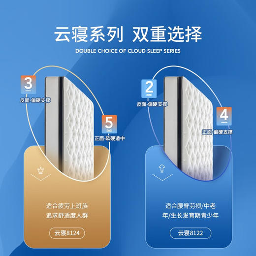喜临门床垫 乳胶椰棕床垫 独袋弹簧 软硬两用双面睡感 24cm 云寝8124 双面软硬两用床垫1800*2000（1500*2000） 商品图2